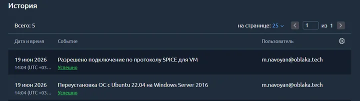 Скрин 6. Отслеживание процесса в разделе "История".